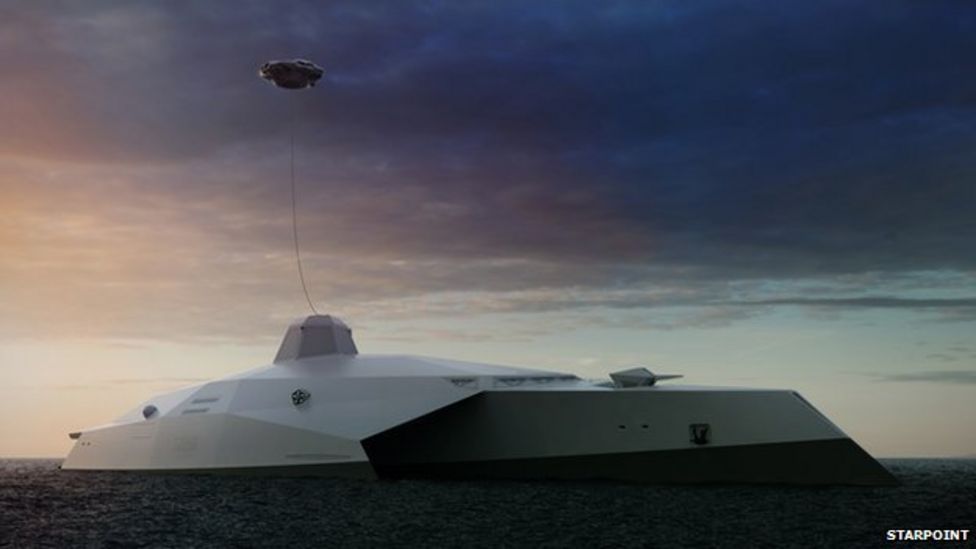 The naval ships of the future