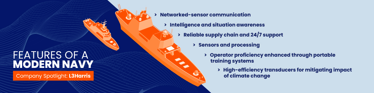 6 features of a modern navy according to L3Harris